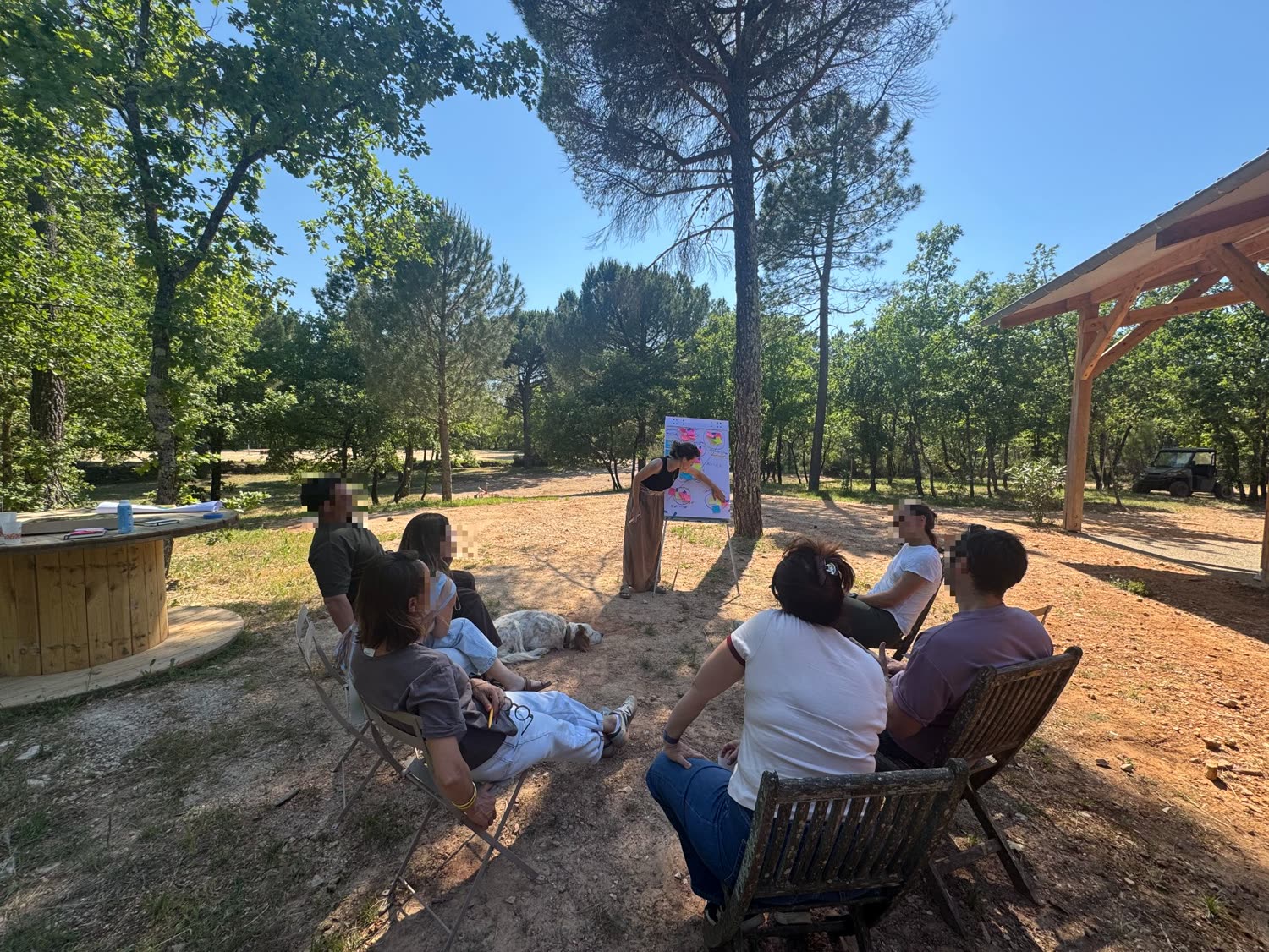 Atelier collectif en session autour d'un support visuel